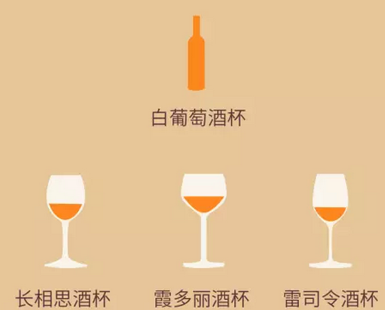 葡萄酒杯